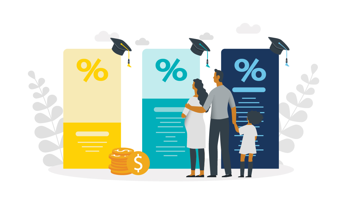 Financial Aid Basics for Families School and Student Services by